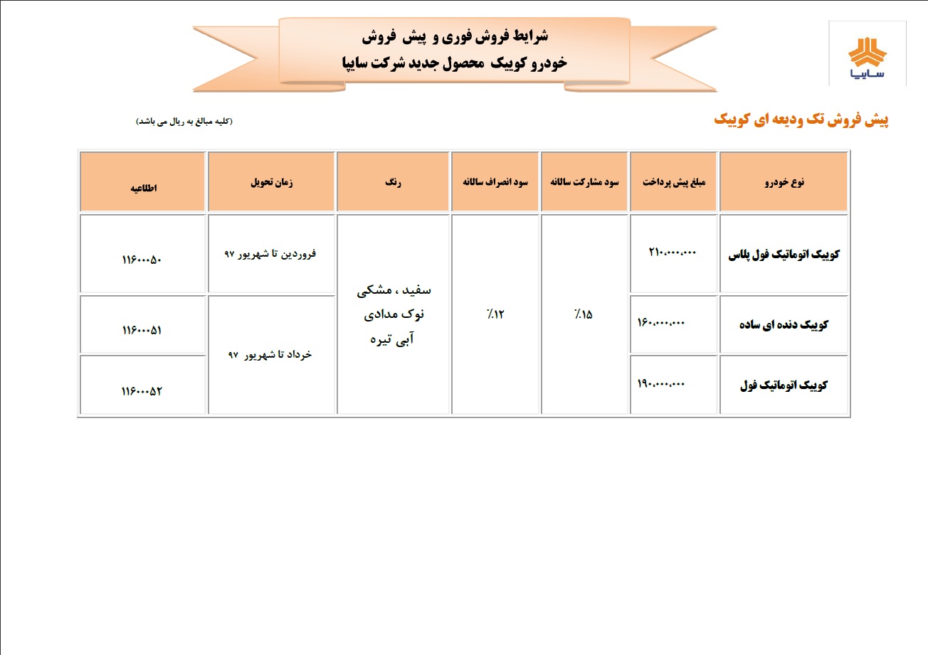 شرایط فروش سایپا کوییک